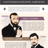 How to Be Suave with a Beard!